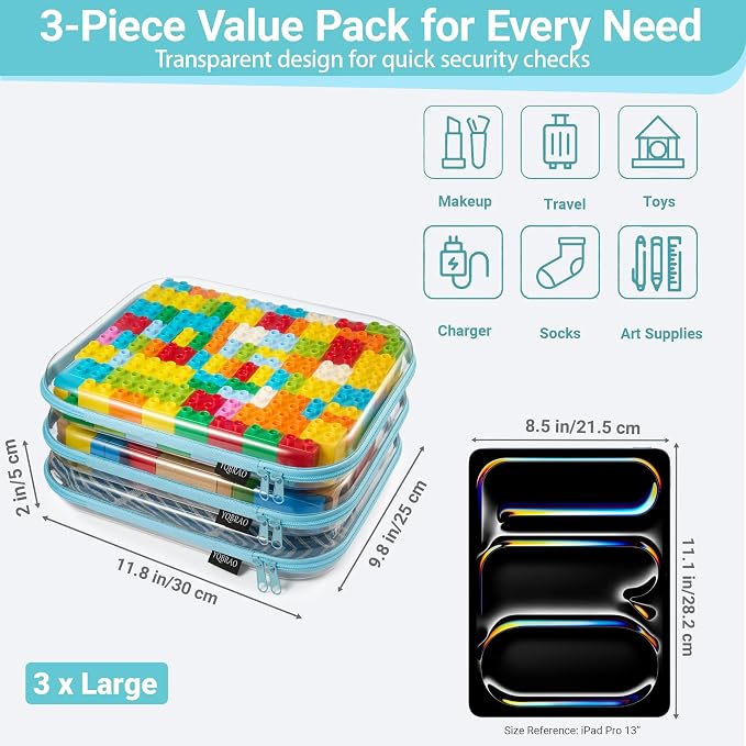 YQBRA 3 Pack Clear Hard Shell Zipper Case, See-Through Hard Plastic Organizer - Image 4