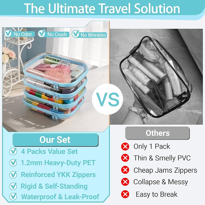 YQBRA 4 Pack Clear Hard Shell Zipper Case, See-Through Hard Plastic Organizer - Image 2