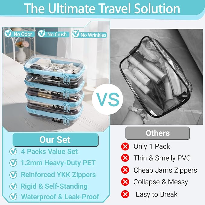 YQBRA 4 Pack Clear Hard Shell Zipper Case, See-Through Hard Plastic Organizer - Image 2