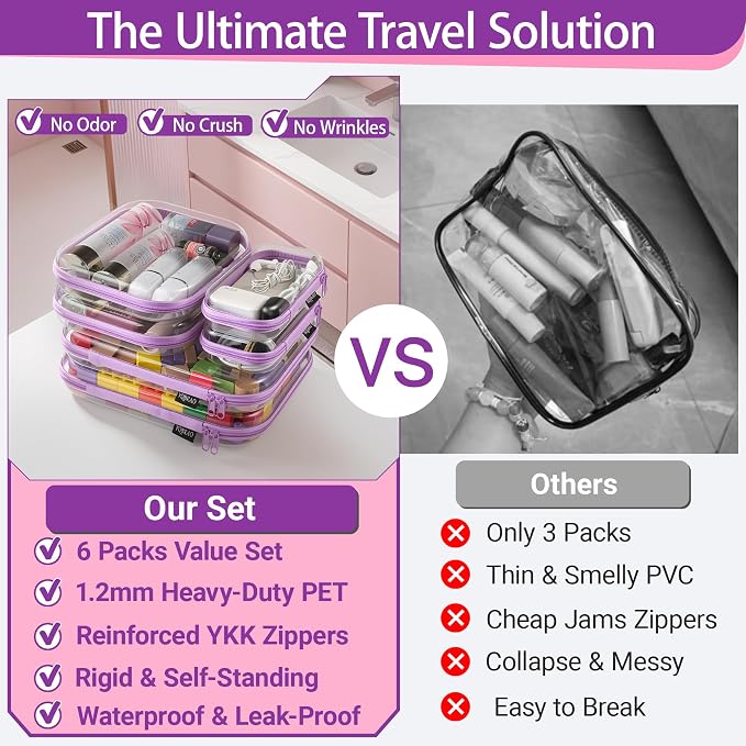 6 Pack Clear Hard Shell Zipper Case, See-Through Hard Plastic Organizer Pouches - Image 2