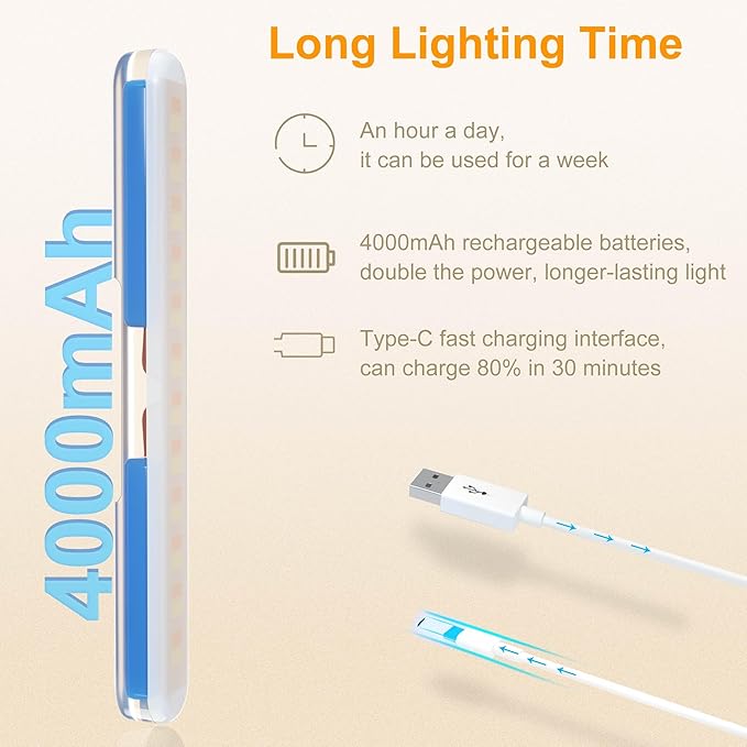 Wireless Vanity Lights for Mirror, Rechargeable Battery Operated Stick on Lamp - Image 2