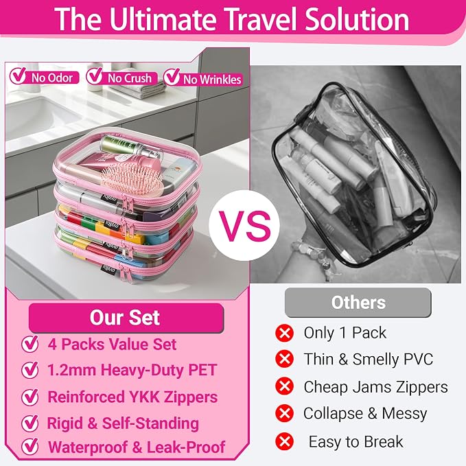 YQBRA 4 Pack Clear Hard Shell Zipper Case, See-Through Hard Plastic Organizer - Image 2
