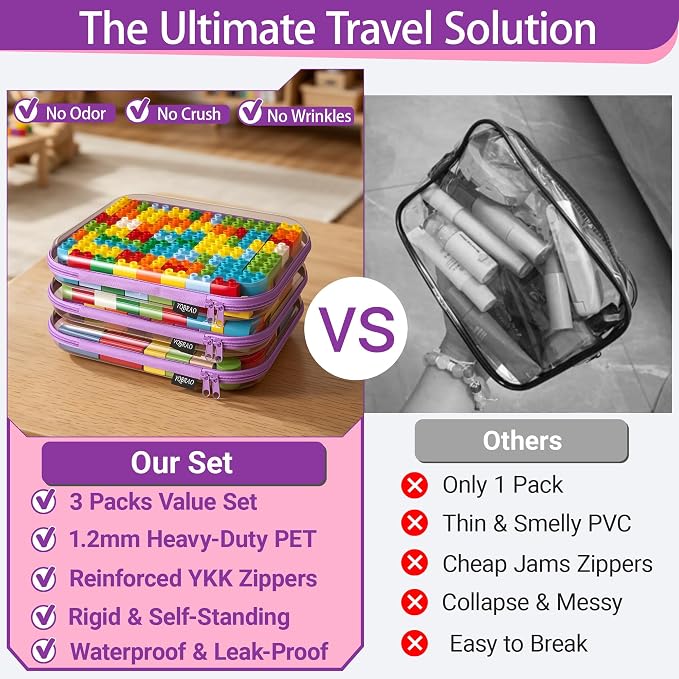 YQBRA 3 Pack Clear Hard Shell Zipper Case, See-Through Hard Plastic Organizer - Image 2