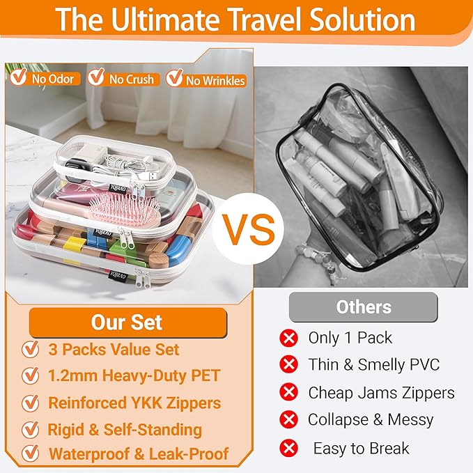 Hard Sided Clear Zipper Case for Storage- Professional-Grade Plastic Clear - Image 2