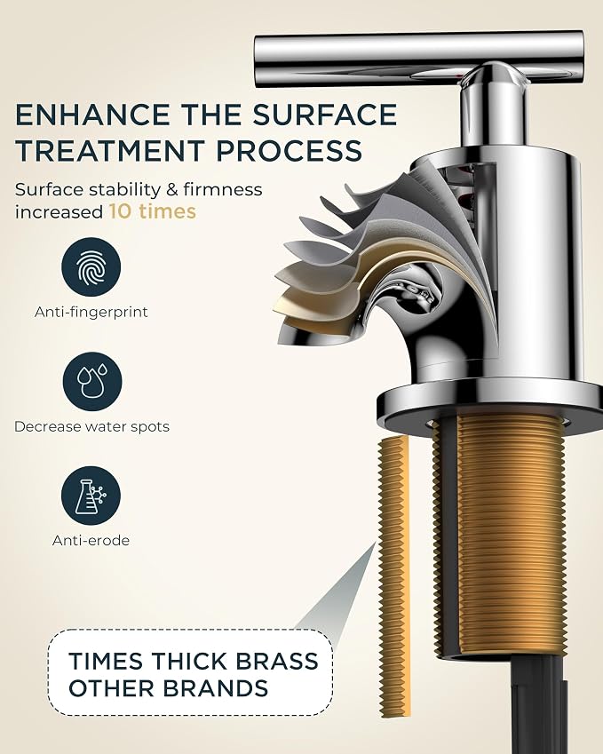 FORIOUS Chrome Bathroom Faucet 3 Hole, 8 Inch Widespread Bathroom Sink Faucet - Image 5