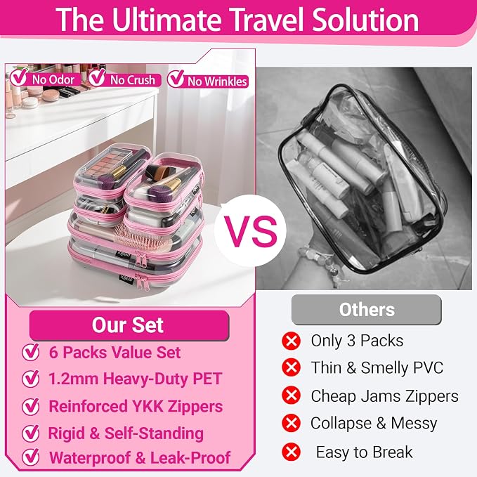 6 Pack Clear Hard Shell Zipper Case, Hard Plastic Organizer Pouches - Image 2