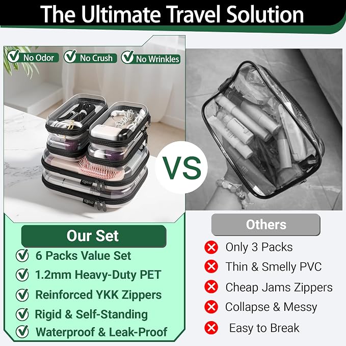 6 Pack Clear Hard Shell Zipper Case, Hard Plastic Organizer Pouches - Image 2