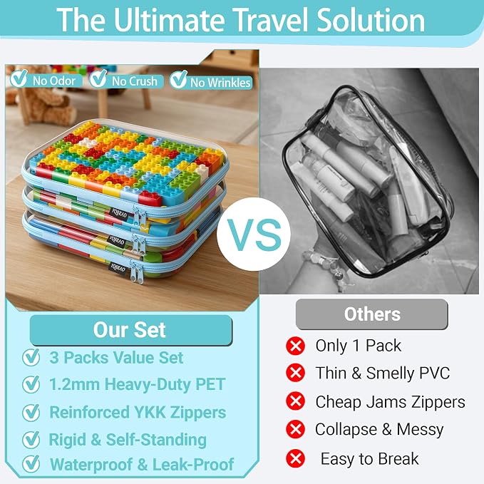YQBRA 3 Pack Clear Hard Shell Zipper Case, See-Through Hard Plastic Organizer - Image 2
