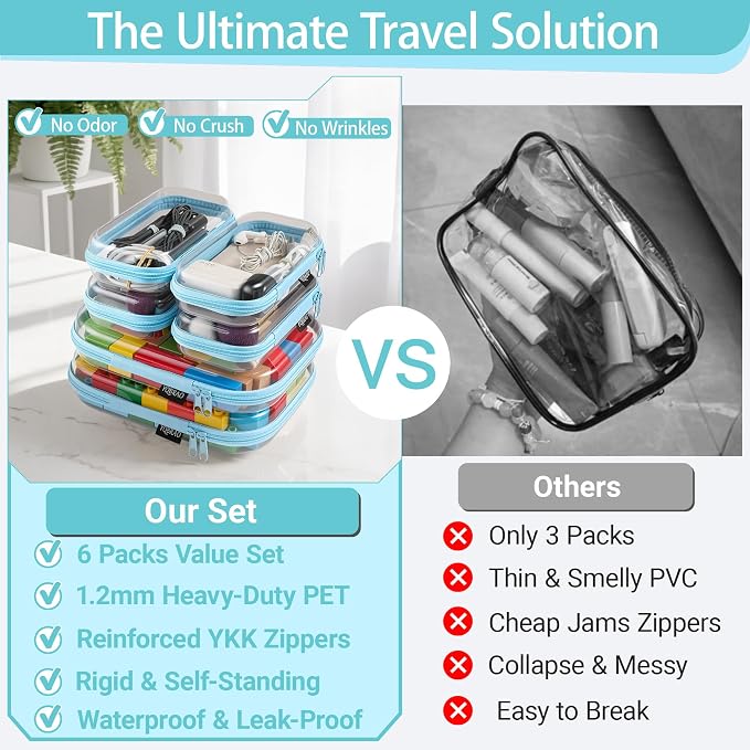 6 Pack Clear Hard Shell Zipper Case, Hard Plastic Organizer Pouches - Image 2