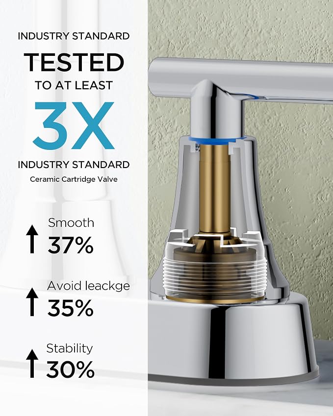 FORIOUS Bathroom Faucets for Sink 3 Hole Chrome, 4 Inch Centerset Bathroom Sink - Image 5
