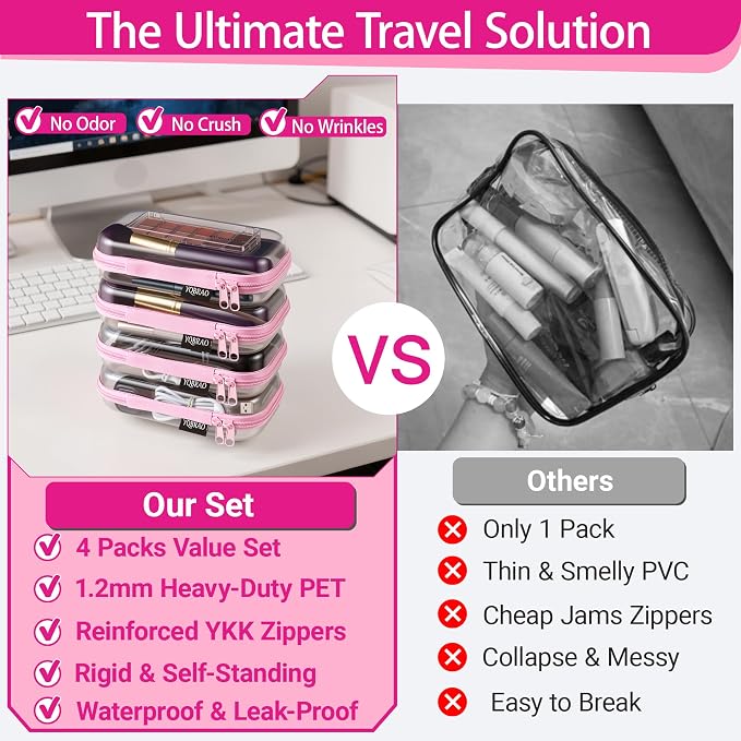 YQBRA 4 Pack Clear Hard Shell Zipper Case, See-Through Hard Plastic Organizer - Image 2