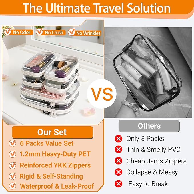 6 Pack Clear Hard Shell Zipper Case, Hard Plastic Organizer Pouches - Image 2