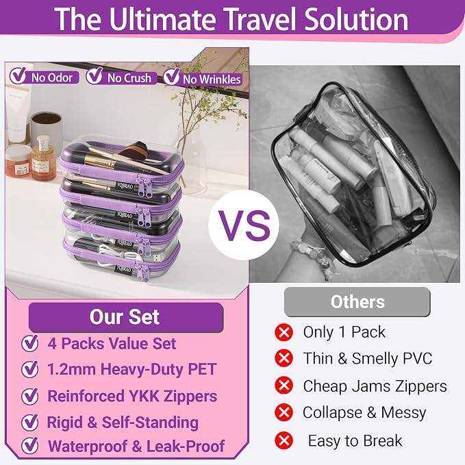 YQBRA 4 Pack Clear Hard Shell Zipper Case, See-Through Hard Plastic Organizer - Image 2