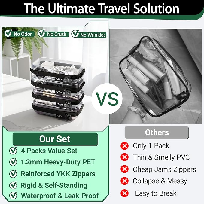 YQBRA 4 Pack Clear Hard Shell Zipper Case, See-Through Hard Plastic Organizer - Image 2