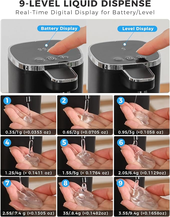 2 Pack Automatic Liquid Soap Dispenser, 13.5oz/400mL, USB Rechargeable - Image 3