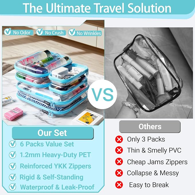 6 Pack Clear Hard Shell Zipper Case, See-Through Hard Plastic Organizer Pouches - Image 2