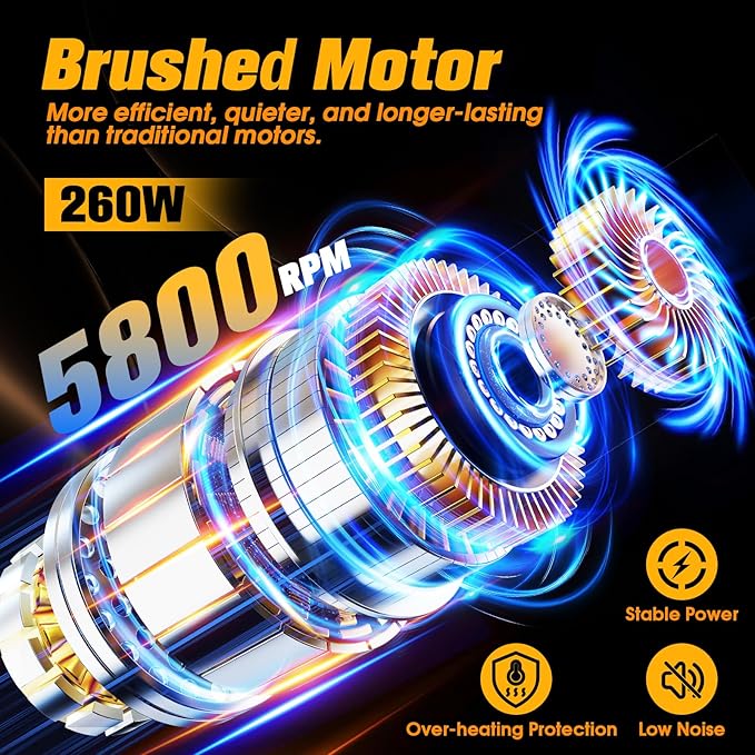 Cordless Car Buffer Polisher kit 6-Speed Orbital Design, LED Display, - Image 5