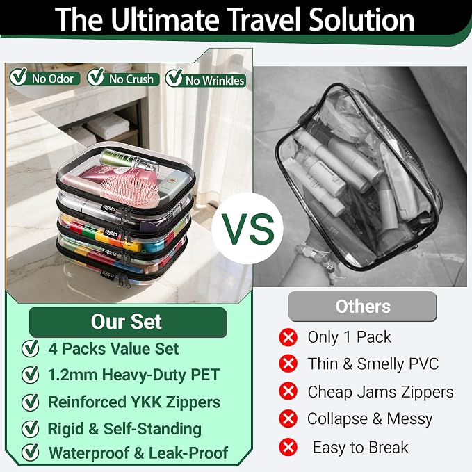 YQBRA 4 Pack Clear Hard Shell Zipper Case, See-Through Hard Plastic Organizer - Image 2