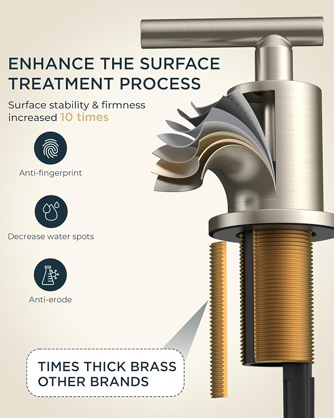 FORIOUS 2 Pack Brushed Nickel Bathroom Faucet 3 Hole - Image 5