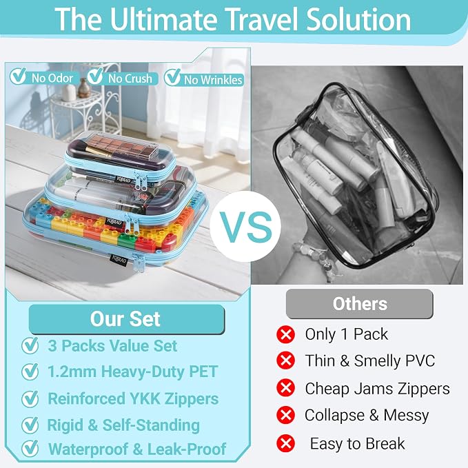 3 Pack Hard Sided Clear Zipper Case - Image 2