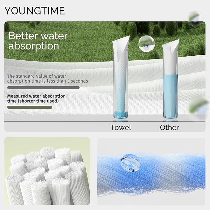 YOUNGTIME Disposable Bath Towels 55" x 27.5", Quick Dry Disposable Body Towel - Image 3
