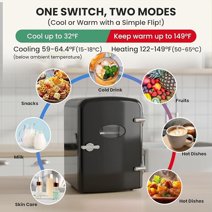 Simple Deluxe 4 Liter/6 Can Mini Fridge - Image 4