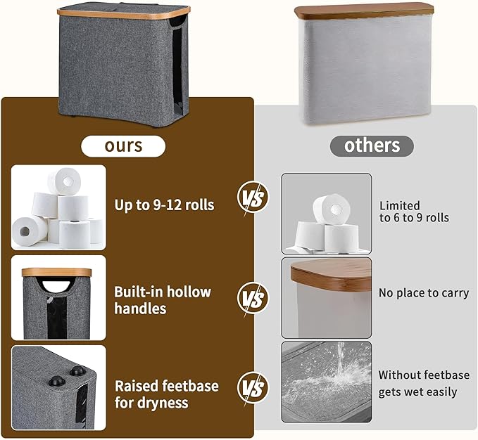 Toilet Paper Storage Basket - Image 4
