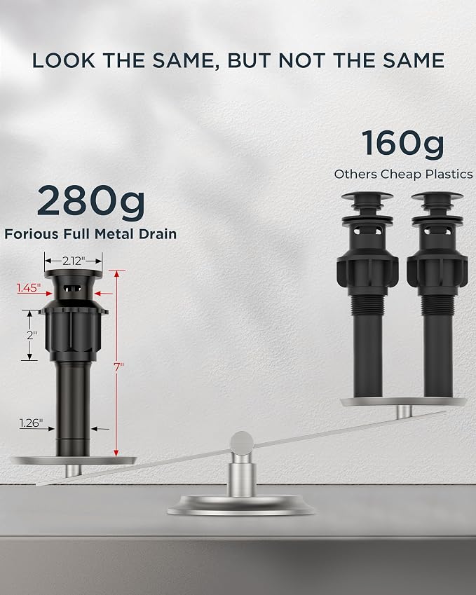 FORIOUS LED Bathroom Faucet Black 3 Hole - Image 8