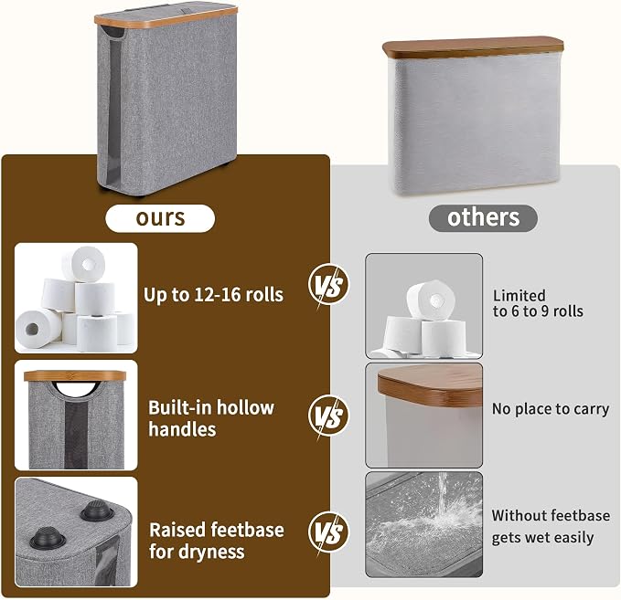 Toilet Paper Storage Basket - Image 4