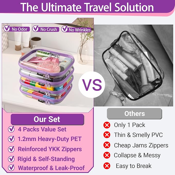 YQBRA 4 Pack Clear Hard Shell Zipper Case, See-Through Hard Plastic Organizer - Image 2