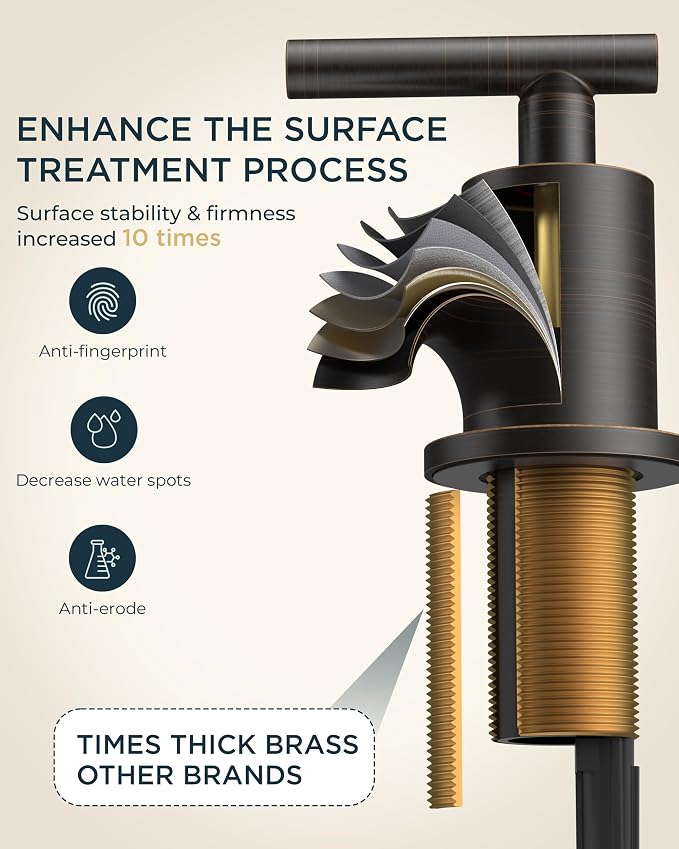 FORIOUS Oil Rubbed Bronze Bathroom Faucets 3 Hole, 8 in Widespread Bathroom - Image 5