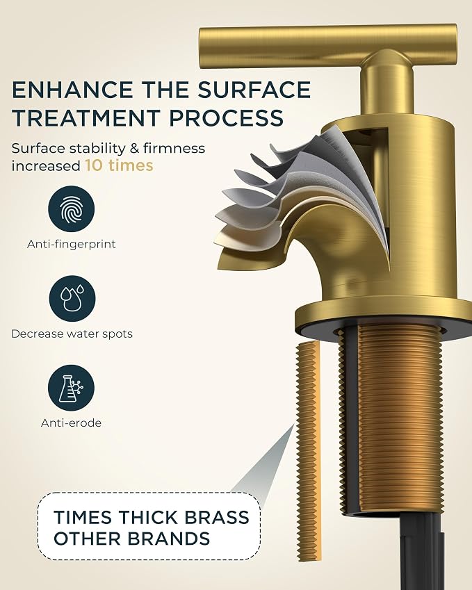 FORIOUS Brushed Gold Bathroom Faucet 3 Hole, 2 Handle 8 Inch Widespread Gold - Image 5