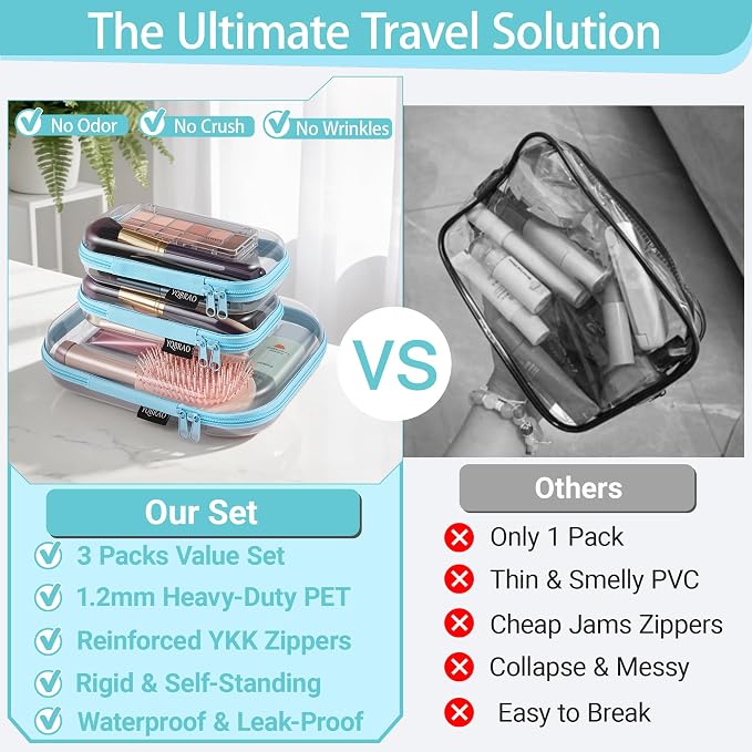 3 Pack Hard Sided Clear Zipper Case - Image 2