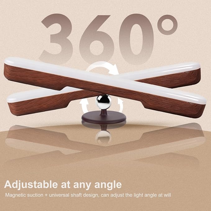 2 Pack Vanity Lights for Mirror - Image 5