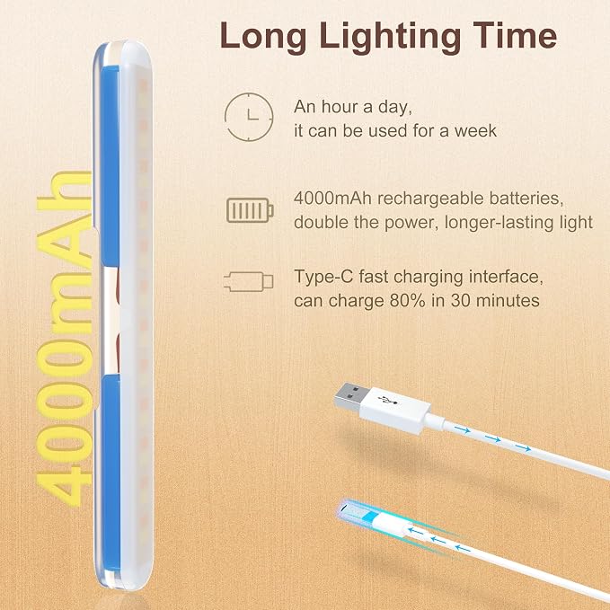Vanity Light for Mirror with 4000mAh Rechargeable Battery, Touch Control - Image 2